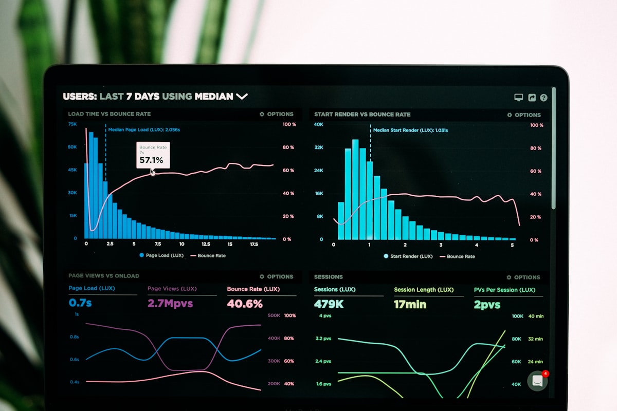 Dark analytics dashboard