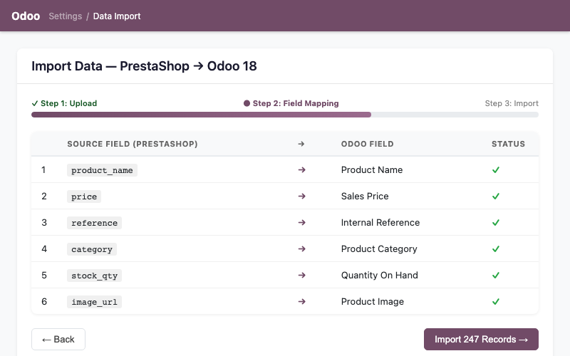 Odoo data migration wizard showing field mapping from PrestaShop to Odoo 18